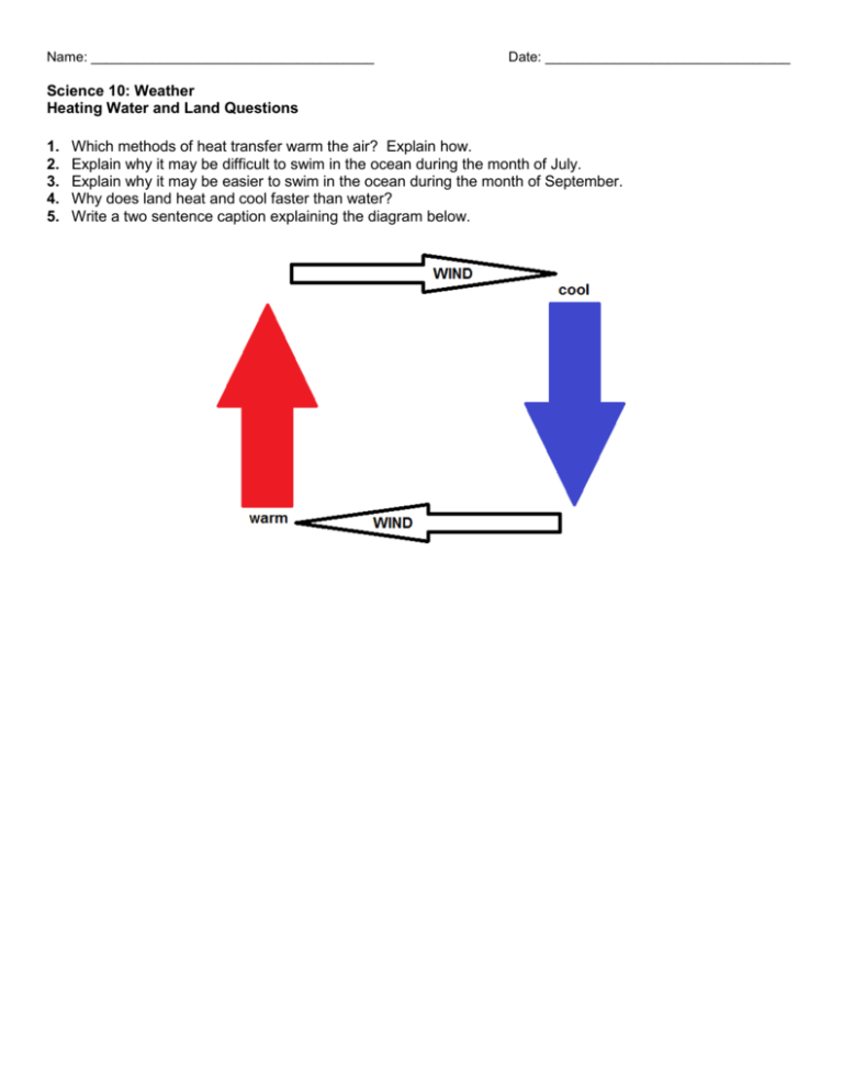 Heating Water And Land