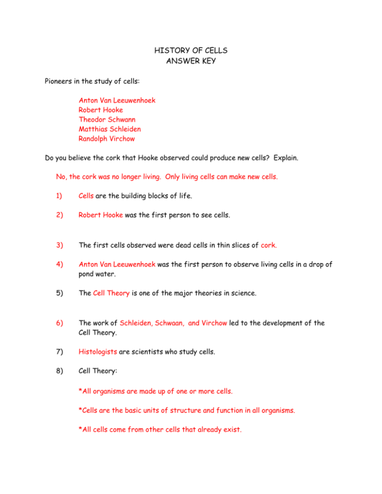 The History Of Cells Answer Key 