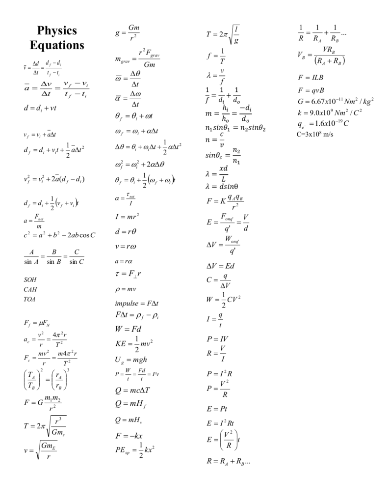 Ap physics 2 equations not on equation sheet
