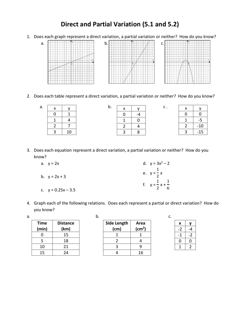 direct-and-partial-variation