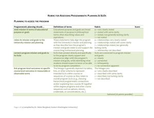 Rubric for Assessing Programmatic Planning & SLOs