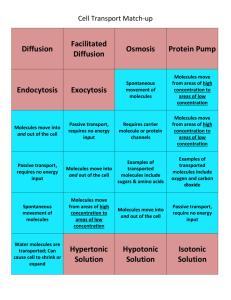 A-cell transport match-up - Willimon-PHS