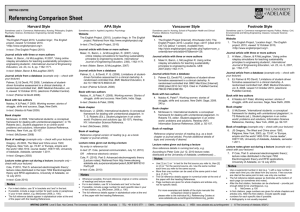 Referencing Comparison Sheet