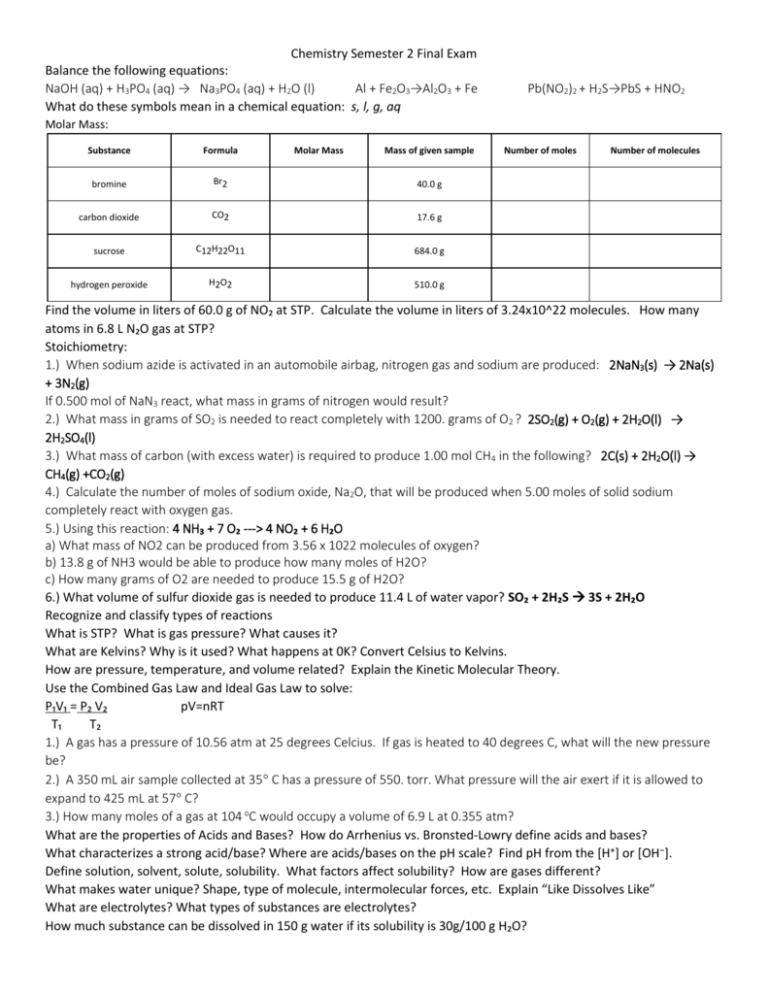 Chemistry Semester 2 Final Exam Chemistry Semester 2 Final Exam