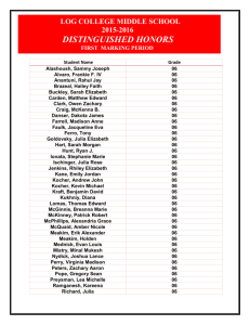 Distinguished Honors - Centennial School District