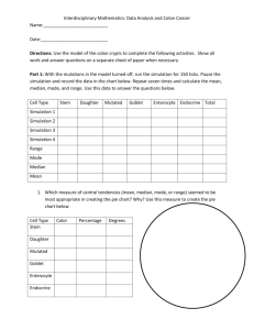 Data analysis worksheet