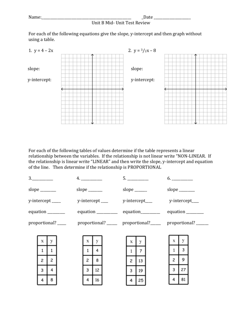 Complete Each Of The Following Graphing Problems Using A Table Of