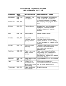 MQP Topic Areas for 2015-16
