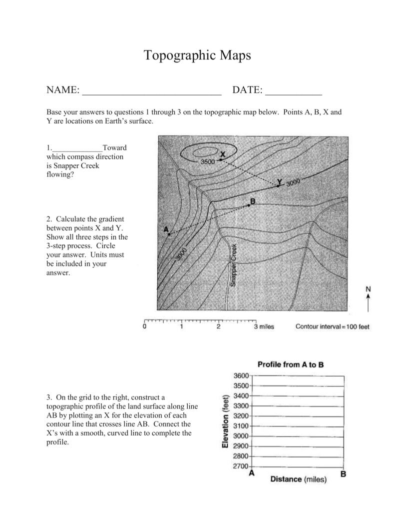 Review Worksheet On Topo Maps Inside Topographic Map Worksheet Answer Key