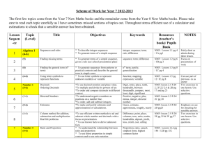 Scheme of Work for Year 7 2012-2013