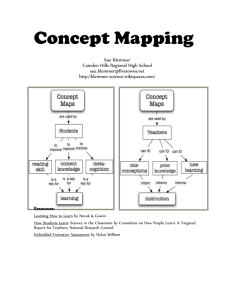Mapping Packet - New England Association of Chemistry Teachers