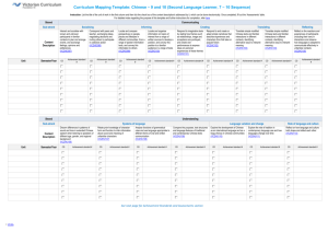 Curriculum Mapping Template: Chinese * 9 and 10