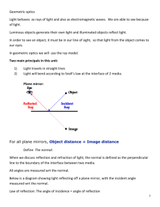 notes geometric optics