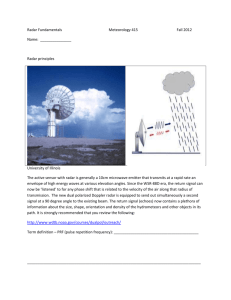 Radar Fundamentals Meteorology 415 Fall 2012 Name: Radar