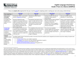 Year Plan - English Language Arts Grade 5 Sample