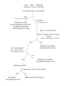Ionic - Polar