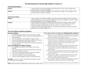 Unit Planning Sheet Double Digit Addtion