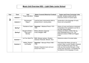 Music - Light Oaks Junior School