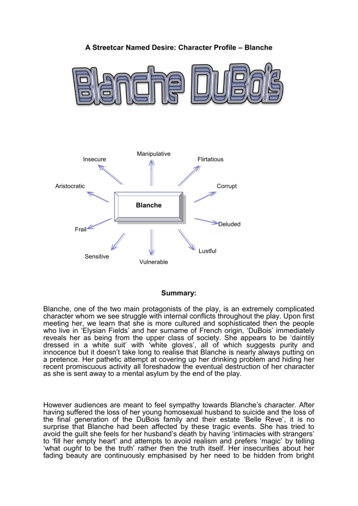 a streetcar named desire analysis of blanche