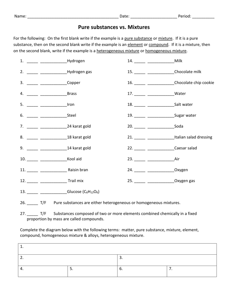 Pure substances vs. Mixtures worksheet