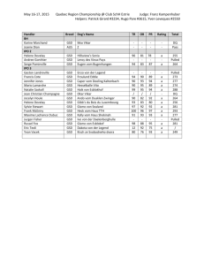 qc region results may 16