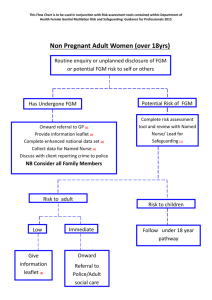 FGM Reporting Flowchart for Non-Pregnant Women