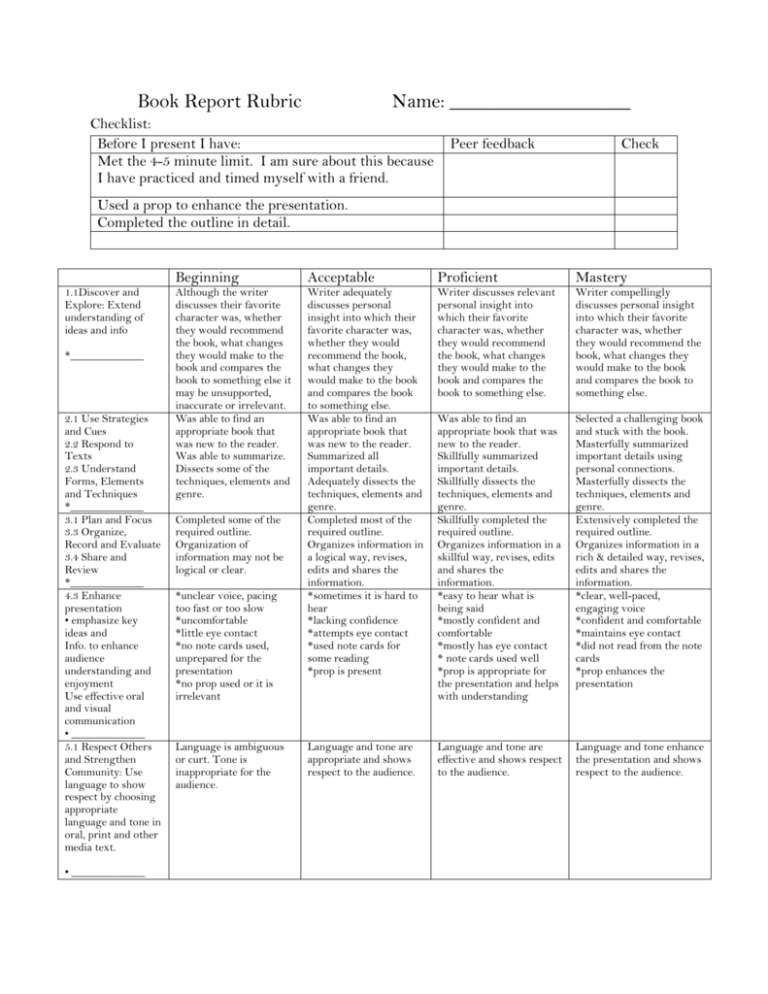 rubric for book review