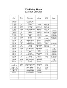 BBall 15-16 - MidvaleRangers.org