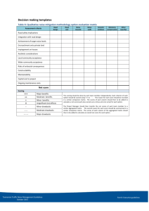 Decision making template