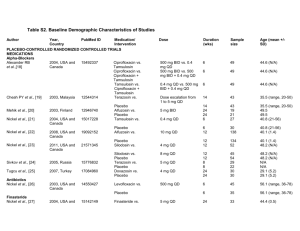 Chronic prostatitis/chronic pelvic pain syndrome (CP/CPPS)