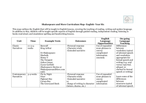 Shakespeare and More Curriculum Map- English