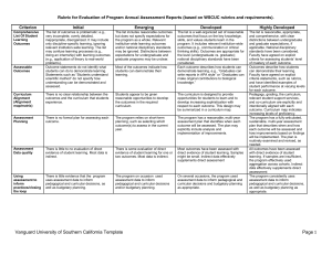Annual Assessment Report Evaluation Rubric