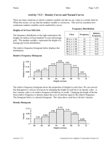 Activity 7.5.3 – Density Curves and Normal Curves