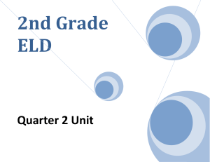 2nd Grade Planner Quarter 2 14-15