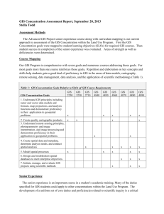 Land Use Report: GIS