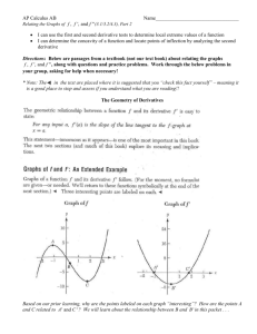 3-1_4-3 Relating the Graphs of Functions and Derivatives Part 2
