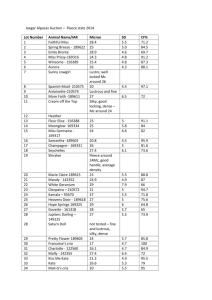 Fleece Stats (DOCX 16.95 Kb)