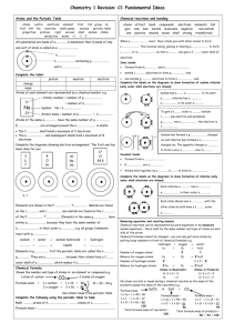 Chemistry 1 Revision: Metals and their uses