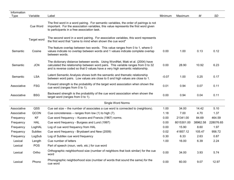 Find First Word In String Excel