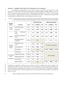 Appendix A – Simplified Vehicle Model (SVM) Tuning Injury Metric