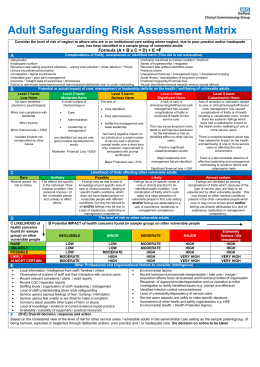 Risk assessment process