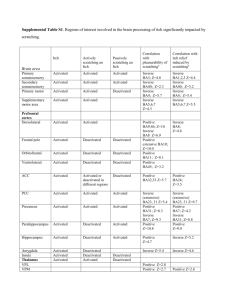 Supplemental Table S1. Regions of interest involved in the brain