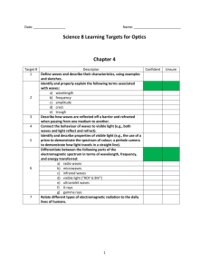 Sci 08 Learning Targets