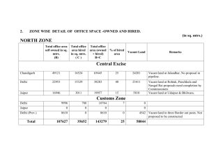 Zone wise details of office Space