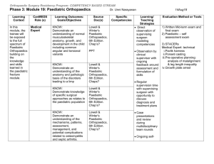 Module 19 - Paediatric Orthopaedics