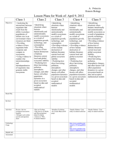 Lesson Plans for Week of: April 9, 2012