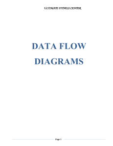 Dataflow Diagrams