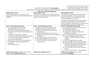 Grade 6 - Math Essential Skills Alignment