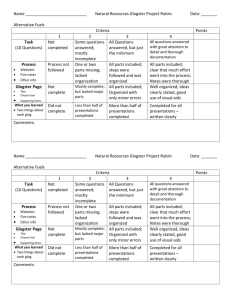 Name Natural Resources Glogster Project Rubric Date: ______