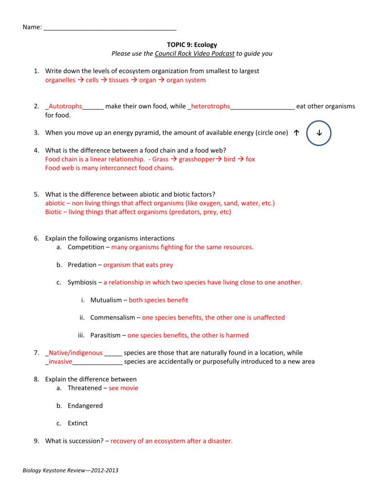 Ecology Review Worksheet 1